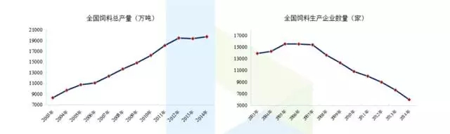 共享，整合，面对未来！——湖南、山东合作伙伴参访佛山播恩