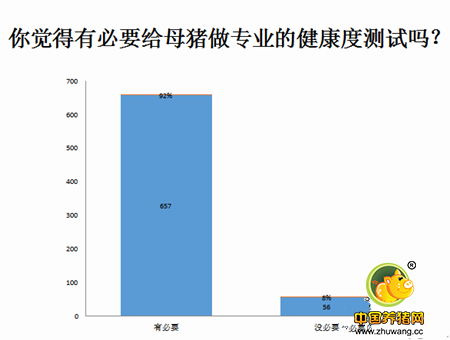 “加农正和杯”2017中国健康母猪大赛(第二轮通知)