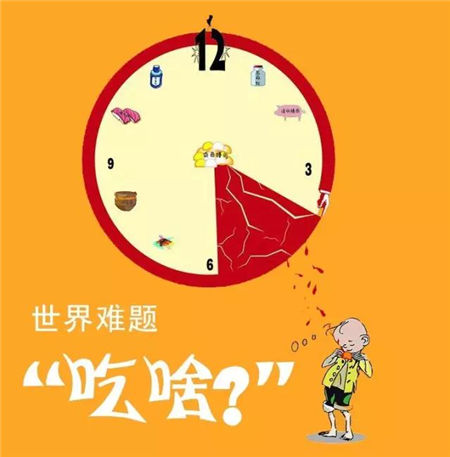 注册无抗大使，得随机红包！（周五了，顺便问一句：今天吃啥？）