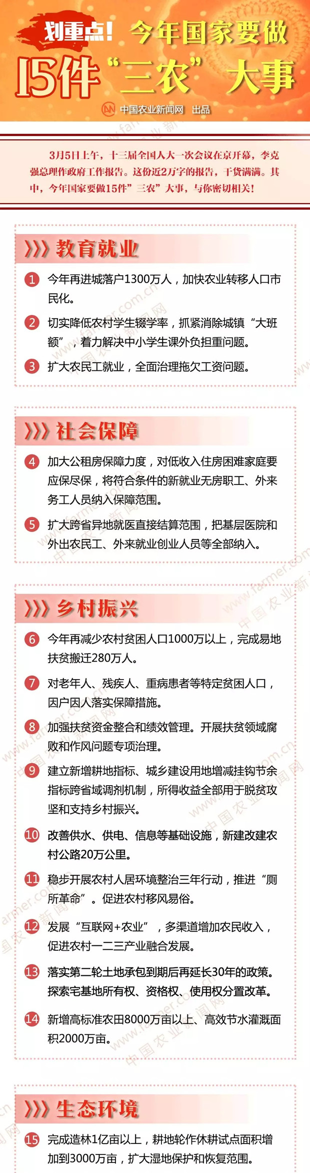 划重点！今年国家要做15件”三农”大事！