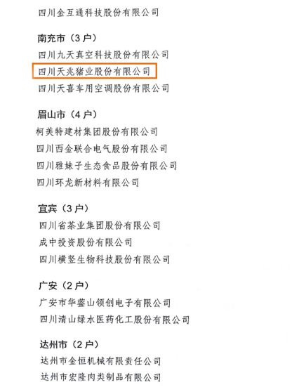 近日，四川省民营经济工作领导小组下发了《关于166户省级试点企业建立现代企业制度诊断评审结果的通报》（川民营发〔2017〕8号）