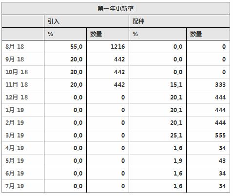 中国养猪网