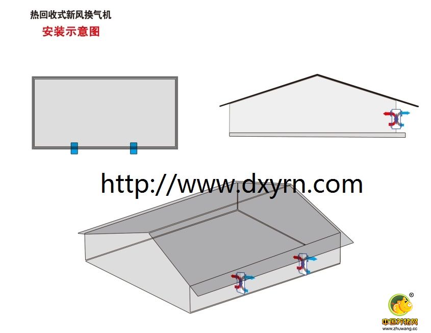 猪舍热回收及新风换气