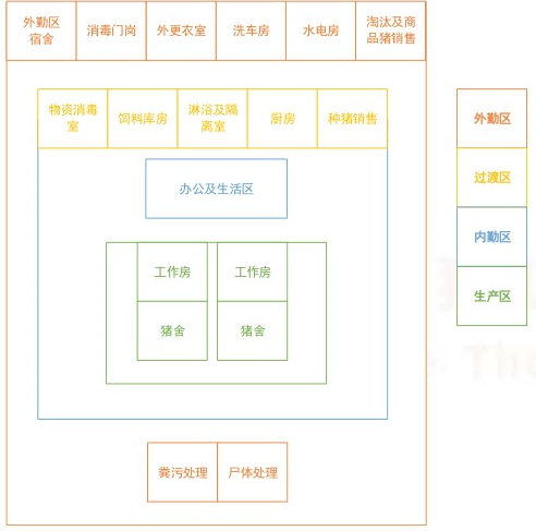 8月3日，农业农村部发布非洲猪瘟Ⅱ级疫情预警，确认辽宁省沈阳市沈北新区发生一起生猪非洲猪瘟疫情，这是我国首次发生非洲猪瘟疫情。