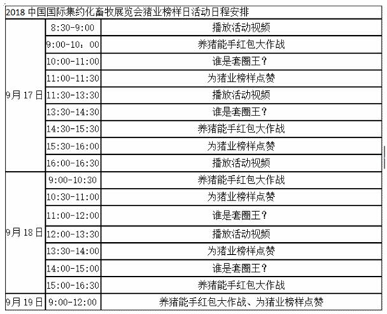 2018中国国际集约化畜牧展览会猪业榜样日活动通知！