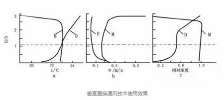 中国养猪网