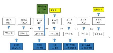 中国养猪网