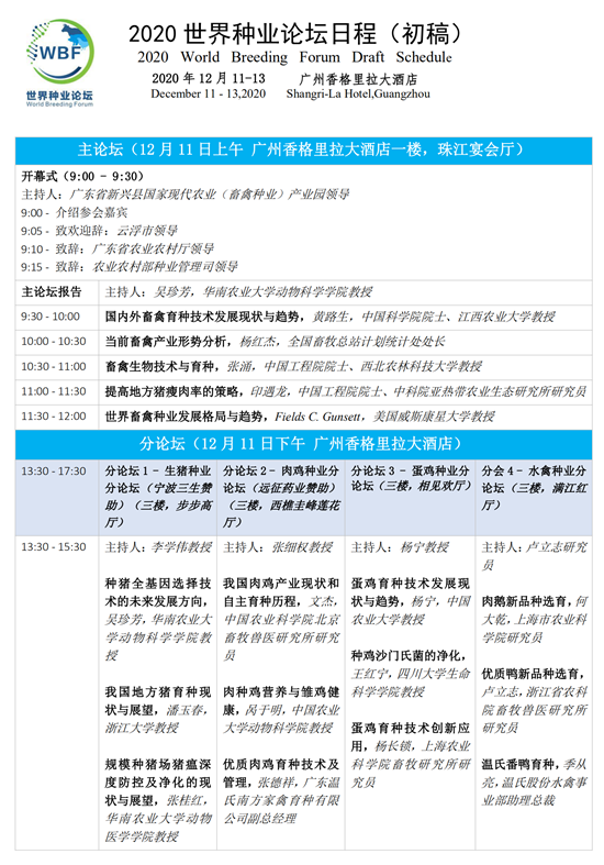 2020世界种业论坛日程新鲜出炉，中外大咖共襄畜牧盛会（附日程）